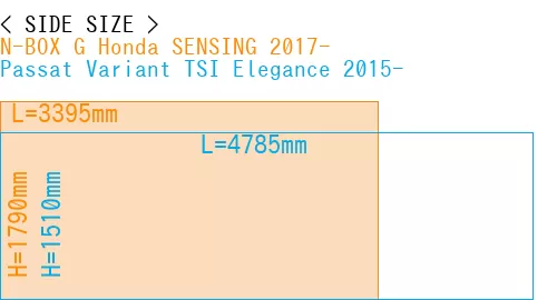 #N-BOX G Honda SENSING 2017- + Passat Variant TSI Elegance 2015-